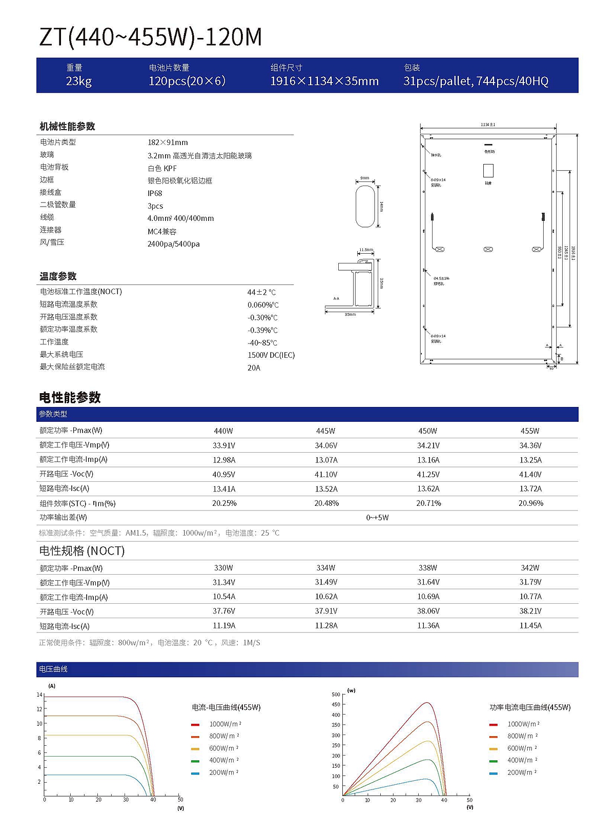 组件画册（中文）_页面_19.jpg